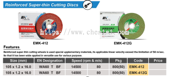 Reinforced Super-thin Cutting Discs