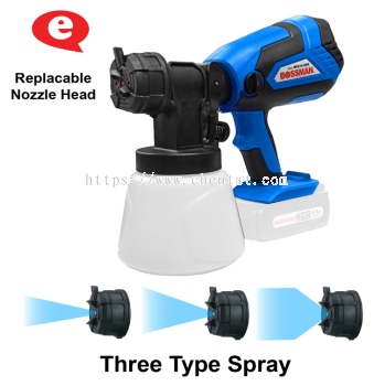 20V Cordless Spray Gun (Bare Machine)