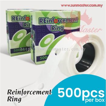 Reinforcement Ring