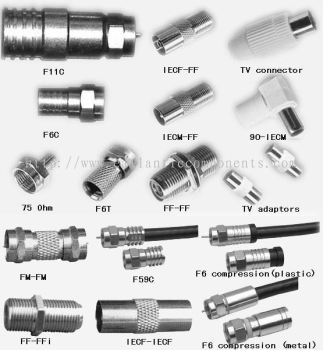 CATV Connectors