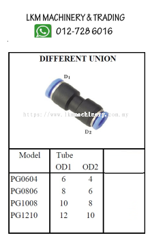 Pneumatic Fitting Push In - Different Union