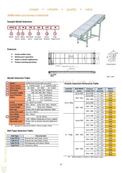 APM6 Mini Cleated Belt Conveyo