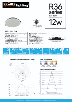 LED RECESSED DOWNLIGHT (R36-128R-12W)