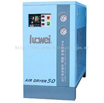 Luowei Air Dryer