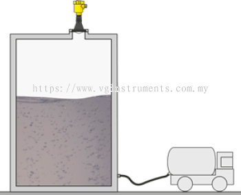 Sludge receiving station Level measurement