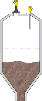 Level measurement in the sludge granulate silo