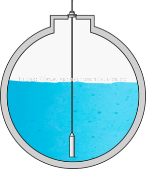 Level measurement in the process water tank