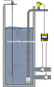 Level and pressure measurement of water from lake and river banks