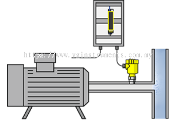 Pressure measurement in the ozone collection pipe