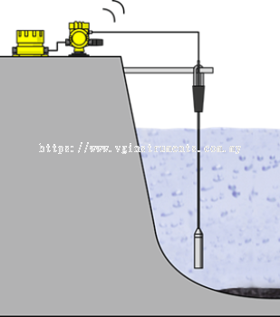 Measurement of water level in the dam