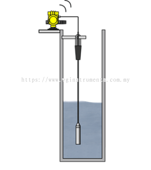 Level measurement in deep wells