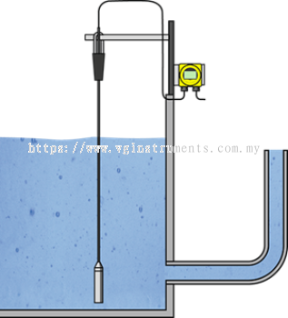 Level measurement in the reservoir