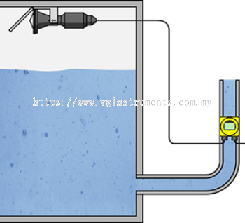 Level measurement in the reservoir