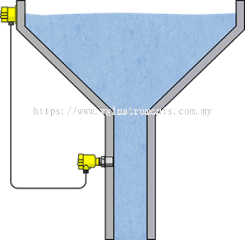 Pressure measurement in a water tower