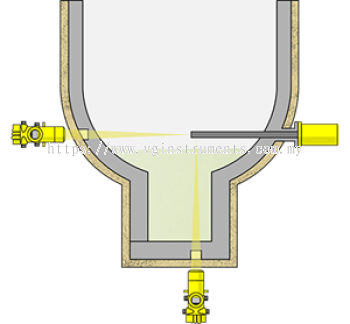 Level measurement and point level detection in the reboiler during the distillation of urea