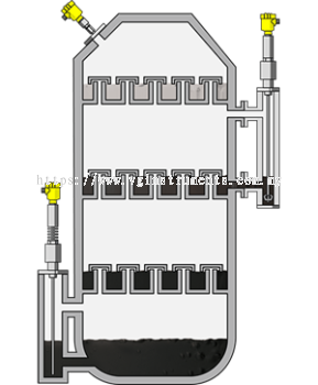 Level and pressure measurement in the distillation of primary products