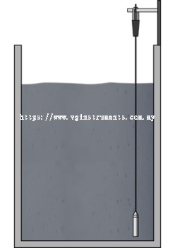 Level measurement in the wastewater basin