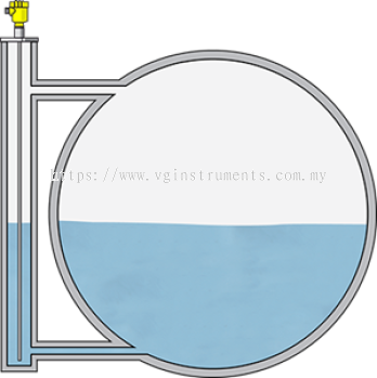 Level measurement in the heat condenser