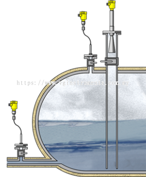 Level and pressure measurement of heat transfer fluid(HTF) in expansion tanks