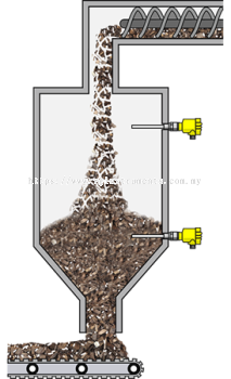 Point level detection in front of the wood pellet drying facility