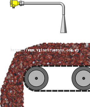 Level measurement in the sintering plant