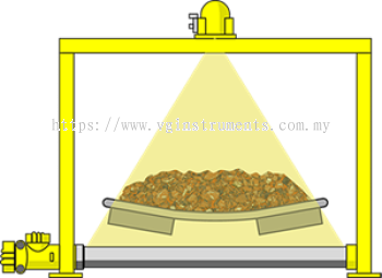 Mass flow measurement on conveyor belts