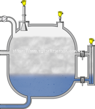 Level and pressure measurement in the gas separator