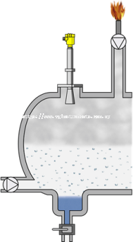 Level measurement in the flare knockout drum