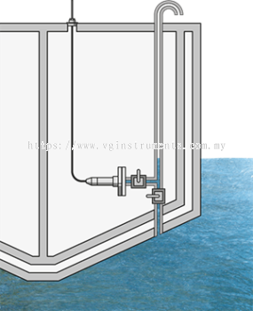 Level measurements for the control of draught, trim and list