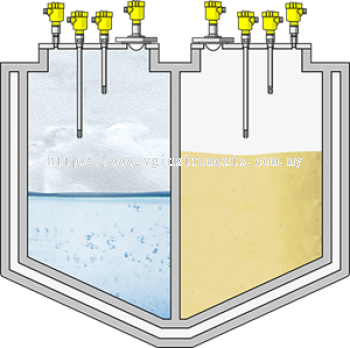 Measurement of level, point level and pressure in the cargo tanks on board