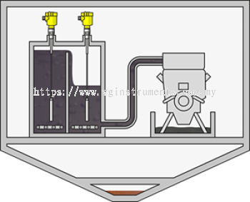 Level measurement in the settling and service tank in the engine room