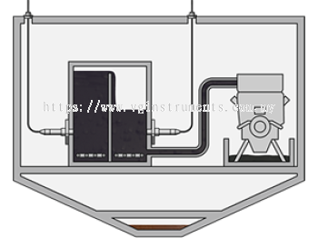 Level measurement in the settling and service tank in the engine room