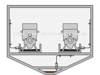 Point level detection for bilge and leakage monitoring