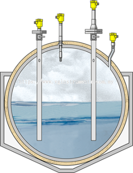 Pressure, level and point level detection in Liquid Petroleum Gas (LPG) and Liquid Natural Gas (LNG)