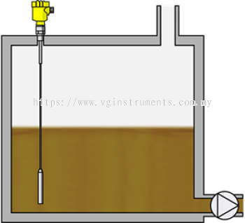 Level measurement in the reservoir tank for hydraulic oil