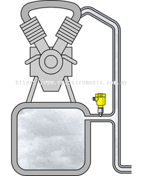 Pressure measurement in air compressor systems