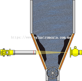 Buildup measurement in cyclones