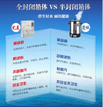 Differences between water boiler and water heater