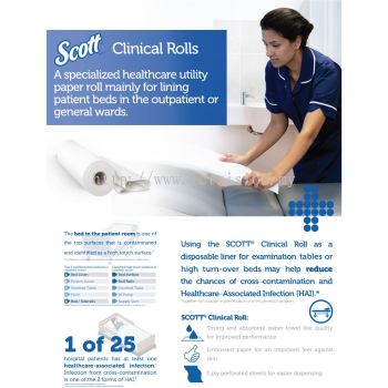 KimberlyClark Scott L10 Clinical Roll  20251