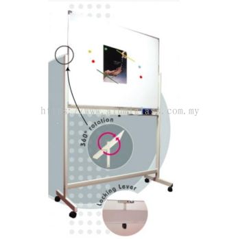 Double Side Magnetic White Board-3/75