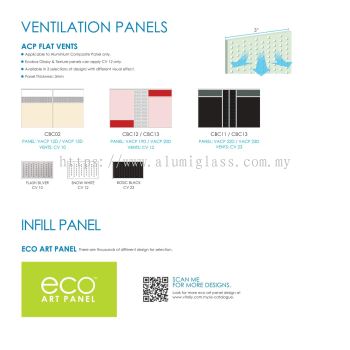 Kitchen Door Ventilation Panels