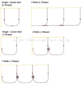 Hospital Track Shape