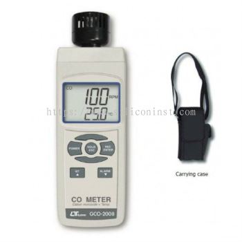 Lutron CO Meter - GCO-2008