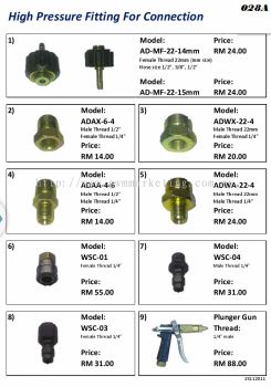 High Pressure Parts and Fitting