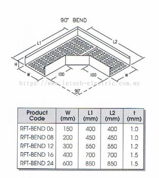 90c BEND PERFORATED CABLE TRAY FITTING