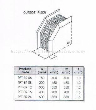 OUTSIDE RISER PERFORATED CABLE TRAY FITTING