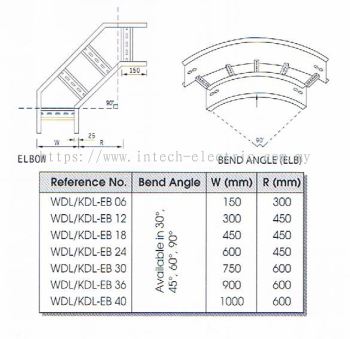 BEND ANGLE (ELBOW) CABLE LADDAR FITTING