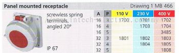 IP67 PANEL MOUNTED RECEPTACLE  (MB 466) 001