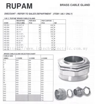 BRASS CABLE GLAND