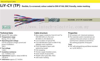 Helukabel Data & Signal Cable-LiYCYTP